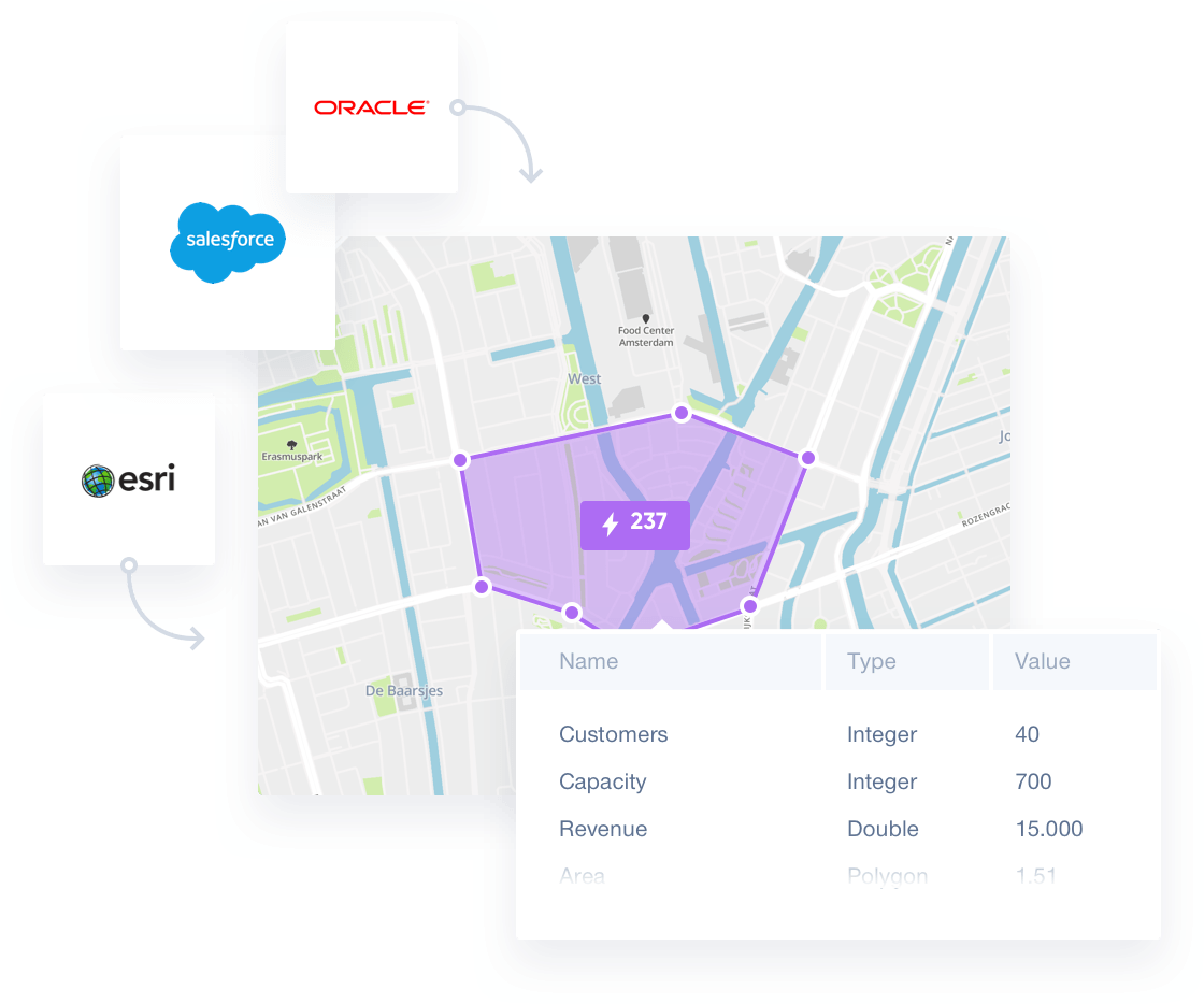 Dashboard view of our Spatial Workshop software using multiple data sources